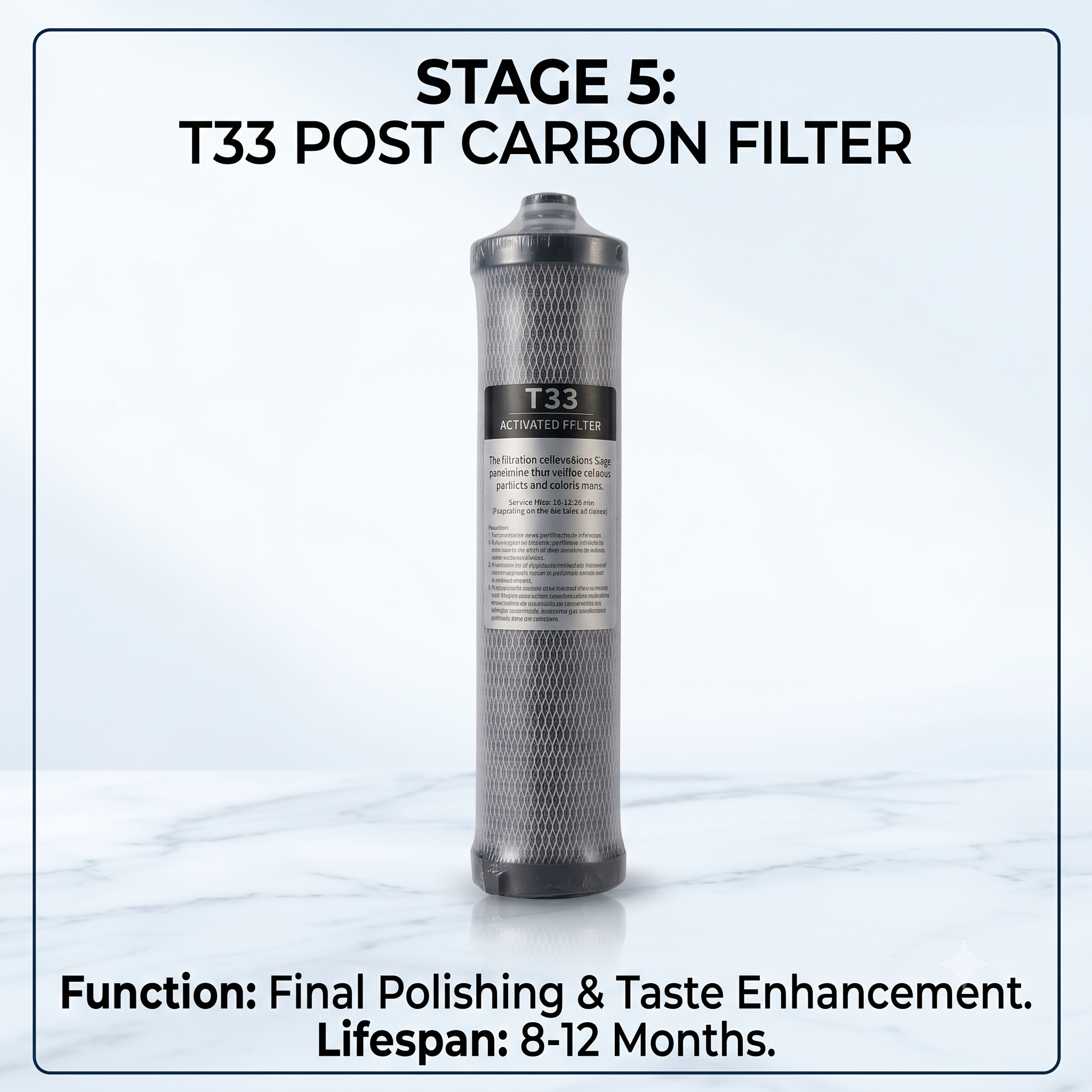 Pure Water Cartridges Replacement Set