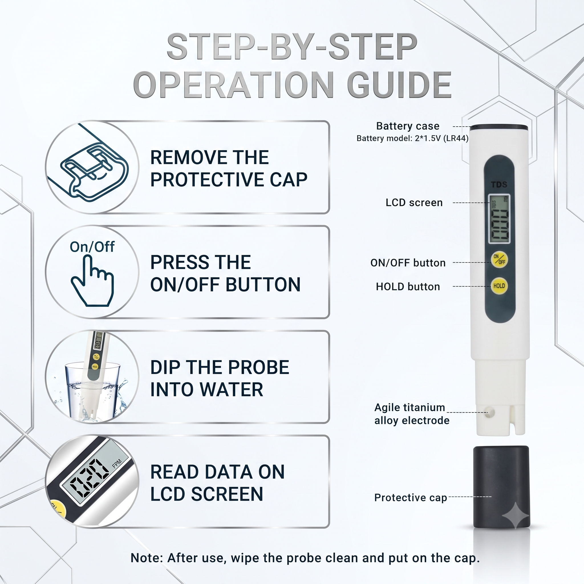 Digital TDS Water Purity Filter Temperature Tester Pen 0-9999 PPM