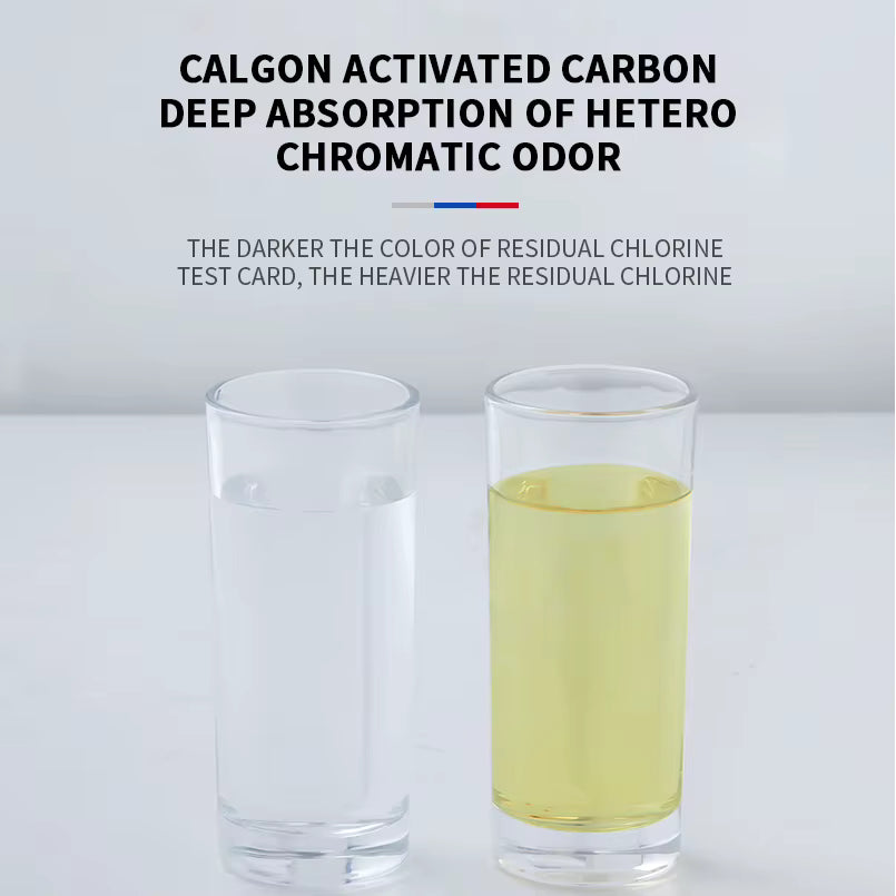 Pure Water 6-Stage Stainless Steel Water Filtration System | UV Sterilization