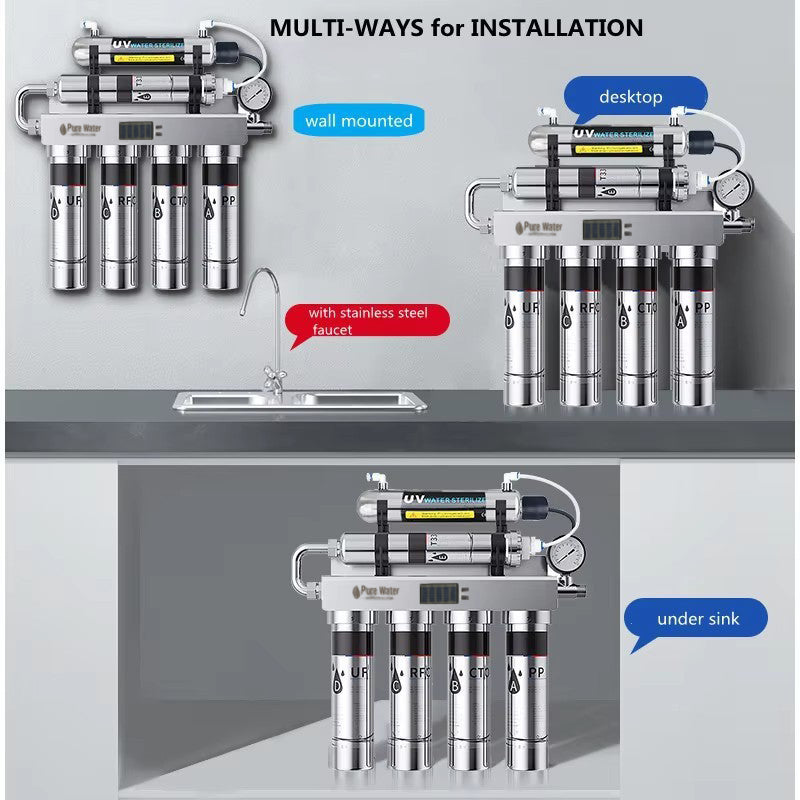 Pure Water 6-Stage Stainless Steel Water Filtration System | UV Sterilization