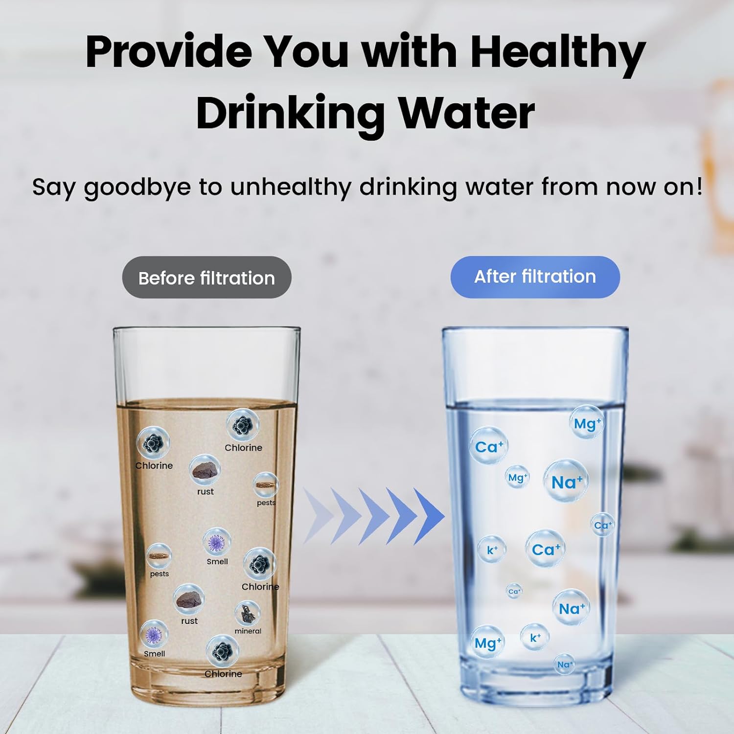 Pure Water 6-Stage Stainless Steel Water Filtration System | UV Sterilization